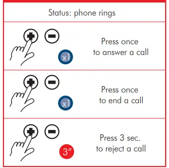 MIDLAND-Smartcom-Intercom (12)