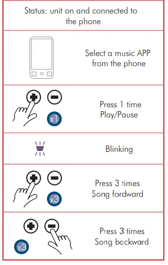 MIDLAND-Smartcom-Intercom (14)