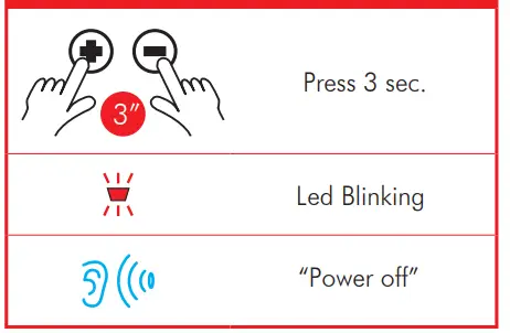 MIDLAND-Smartcom-Intercom (5)