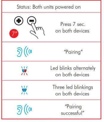 MIDLAND-Smartcom-Intercom (7)