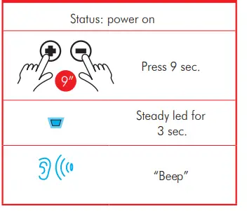 MIDLAND-Smartcom-Intercom (9)
