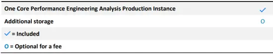 OpenText-Core-Performance-Engineering-Analysis-FIG-1 (1)
