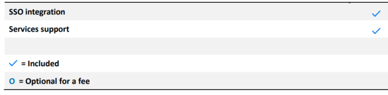 OpenText-Core-Performance-Engineering-Analysis-FIG-1 (2)