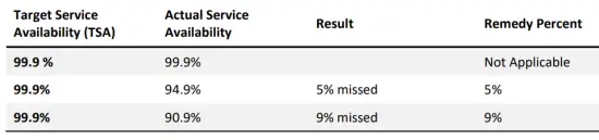 OpenText-Core-Performance-Engineering-Analysis-FIG-1 (4)