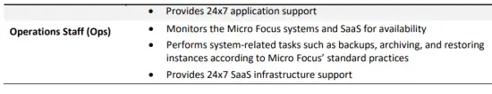 OpenText-Core-Performance-Engineering-Analysis-FIG-1 (7)
