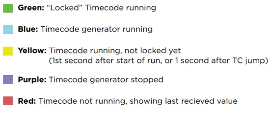 ProPlex-Codeclock-Timecode-Display-and-Distribution-Device-fig-23