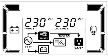 Prolink Professional II+ Series Tower Long Run Models - LCD display 1