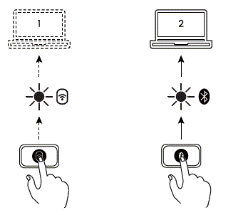 ProtoArc-EK04-Numeri-Ergonomic-Keyboard-IMAGE (21)