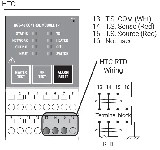 Raychem-NGC-40-HTC-Control-and-Monitoring-Modules-FIG-11