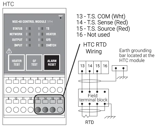 Raychem-NGC-40-HTC-Control-and-Monitoring-Modules-FIG-12