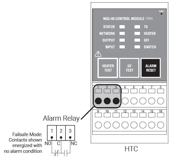 Raychem-NGC-40-HTC-Control-and-Monitoring-Modules-FIG-17