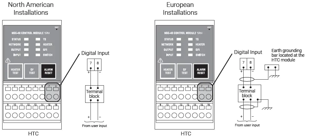 Raychem-NGC-40-HTC-Control-and-Monitoring-Modules-FIG-18