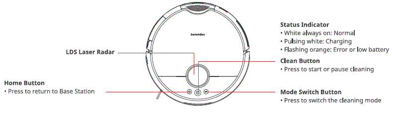 S20-Switch-Bot-Cleaning-Robot-IMAGE (3)