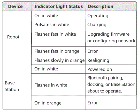 S20-Switch-Bot-Cleaning-Robot-IMAGE (9)