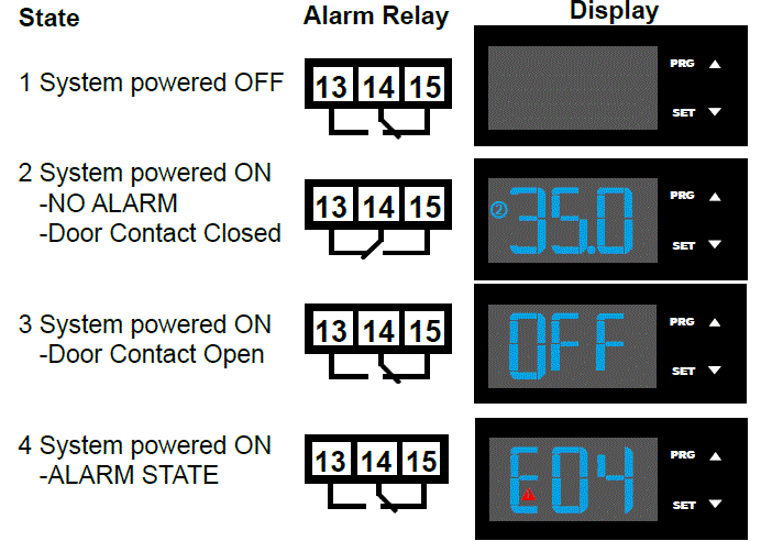 SCE-DISP-150-Controller-Video-image (15)