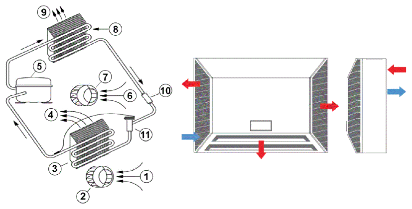 SCE-DISP-150-Controller-Video-image (24)