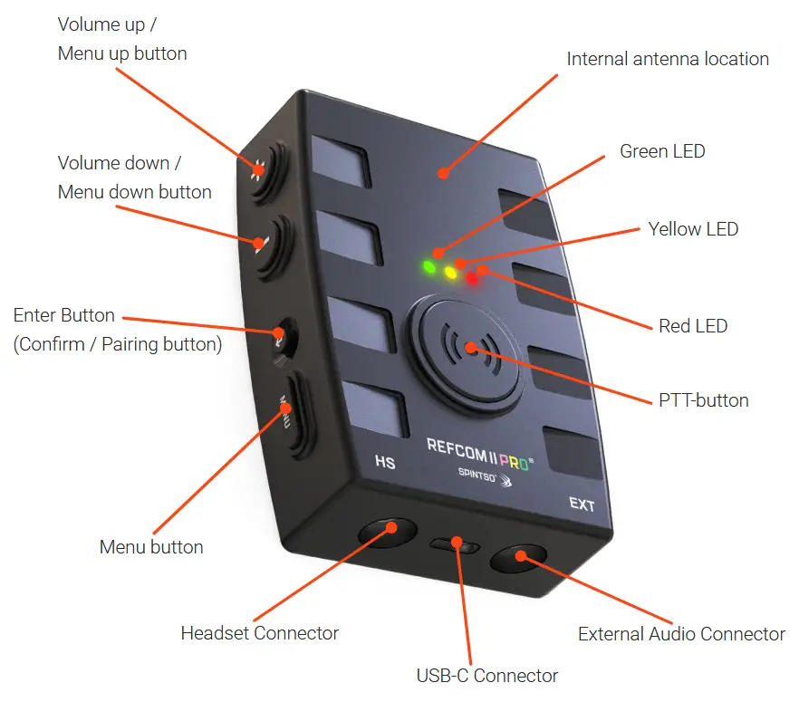 SPINTSO Refcom Ii Pro Units Charging Station - Overview