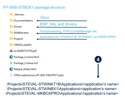 STMicroelectronics-STM32Cube-Wireless-Industrial-Node-SensorTile-Box-FIG-10