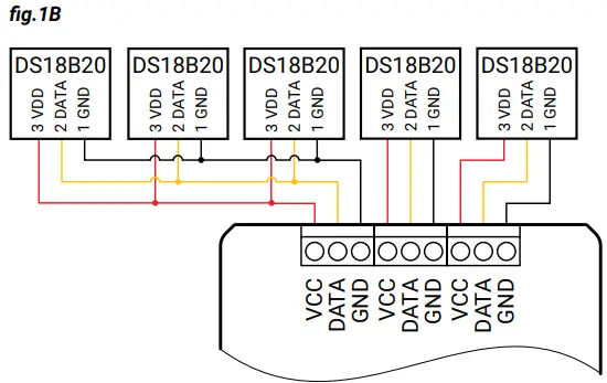 Shelly-Plus-Add-on-Isolated-Sensor-Interface-Fig- (4)..