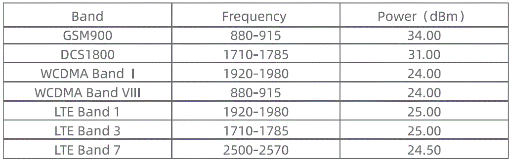 Sunmi-T5F0A-Portable-Data-Processing-Terminal-IMAGE (7)