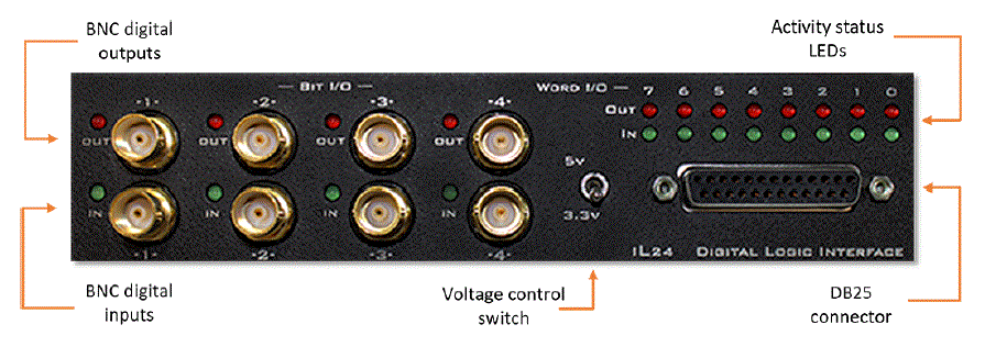 TDT-iL24-Digital-Logic-Interface-image (1)