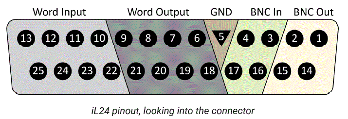 TDT-iL24-Digital-Logic-Interface-image (3)