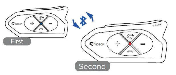 Tourtecs-GoCom4-Motorcycle-Bluetooth-Communication-Intercom- (29)