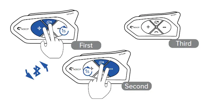 Tourtecs-GoCom4-Motorcycle-Bluetooth-Communication-Intercom- (30)
