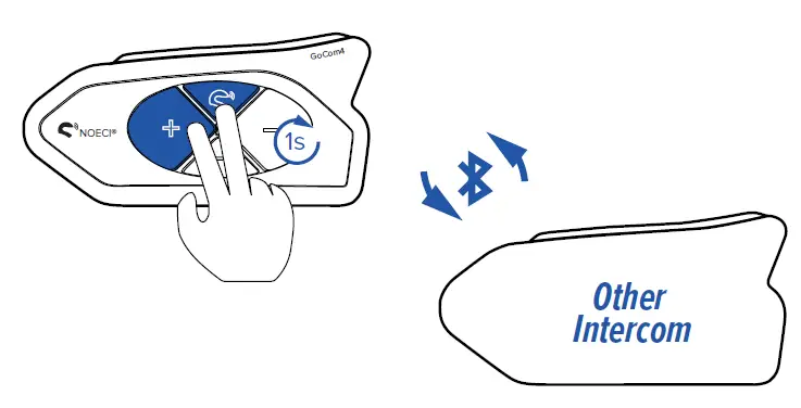 Tourtecs-GoCom4-Motorcycle-Bluetooth-Communication-Intercom- (34)