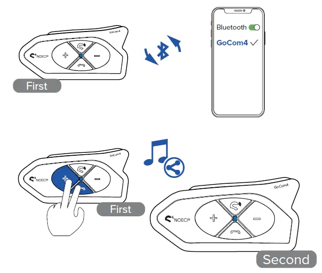 Tourtecs-GoCom4-Motorcycle-Bluetooth-Communication-Intercom- (40)