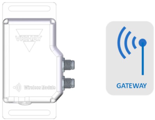 VISHAY WLMO2LD Sfernice Wireless Device - How to set up the module in the good direction 3