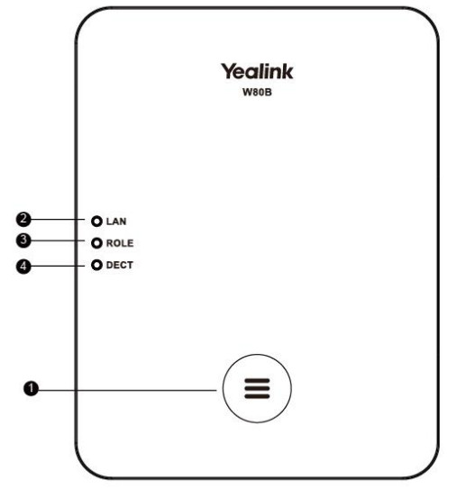 Yealink W80B DECT IP Multi Cell System - Hardware & LED Introduction