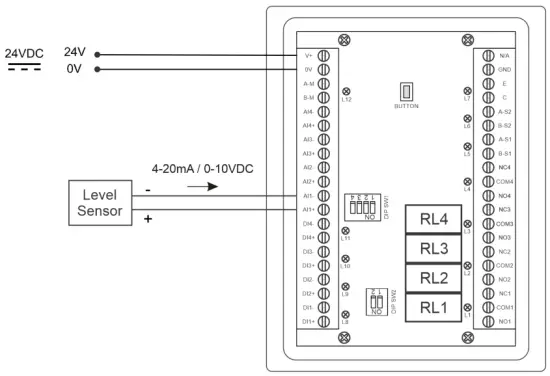 daviteq LFC128 2 Advanced Level Display Controller  - Analog Input 1