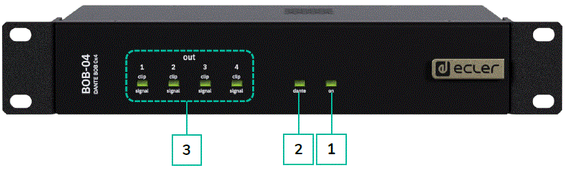 ecler-AES67-Digital-Audio-Interface-BOB-0x4-IMAGE (15)