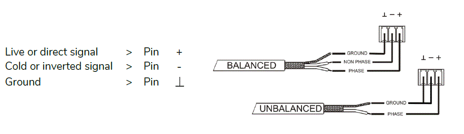 ecler-AES67-Digital-Audio-Interface-BOB-0x4-IMAGE (7)