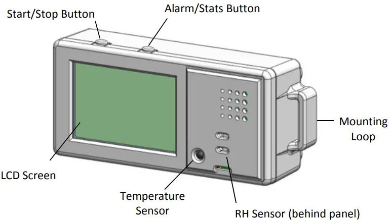 Logger Components And Operation