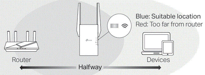 tp-link-Omada-Range-Extender-image (12)