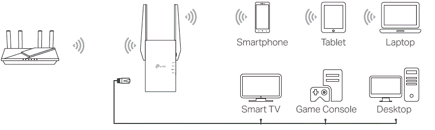 tp-link-Omada-Range-Extender-image (13)