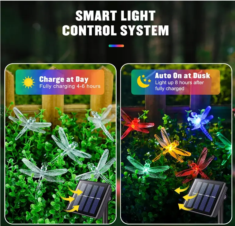 JMEXSUSS-Dragonfly-Solar-String-Lights-CONTROL-SYSTEM '