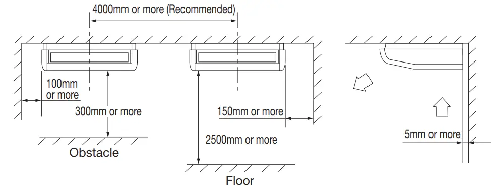 MITSUBISHI-PFA012D636D-F-Ceiling-Suspended-System-fig- (8)..