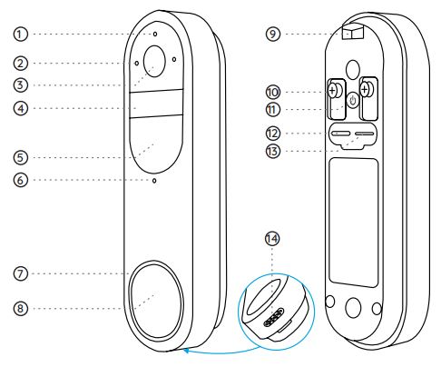 Reolink D340B Video Doorbell Instruction Manual - Doorbell Introduction