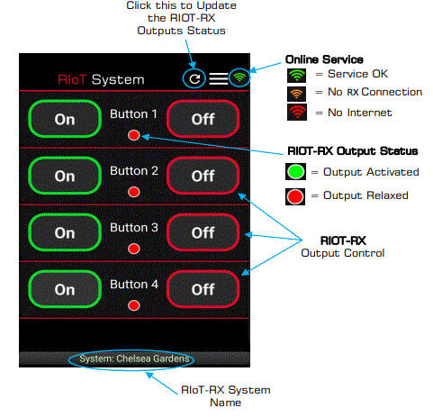 rfsolutions-RIoT-Series-Receiver-image (15)