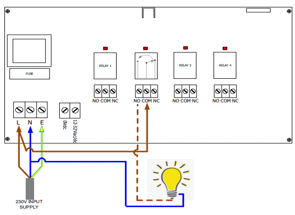 rfsolutions-RIoT-Series-Receiver-image (16)